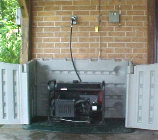 Generator Enclosure For Portable Generators