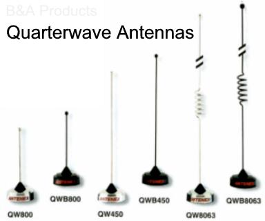 Quarter Wave Antenna QWB152